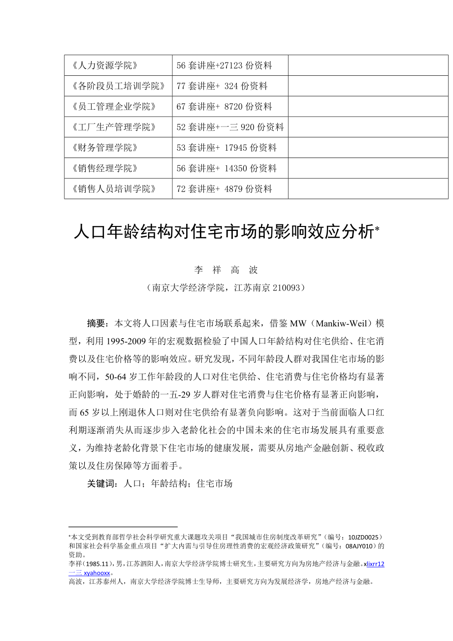 试谈人口年龄结构对住宅市场的影响效应分析.docx_第2页