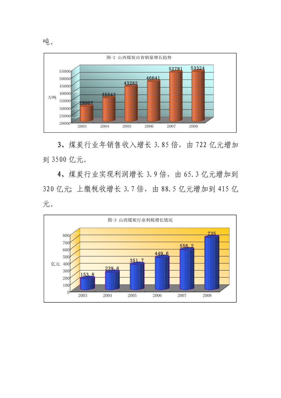 关于山西煤炭工业五年盘点.docx_第3页