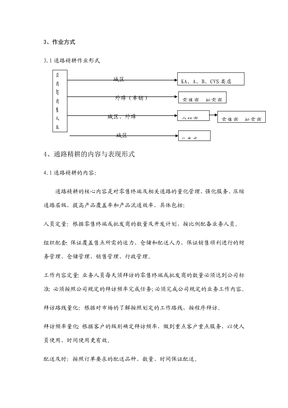 经销商通路精耕细则页.docx_第2页