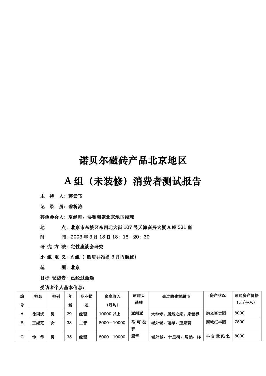 诺贝尔磁砖产品A组未装修消费者测试报告.docx_第1页