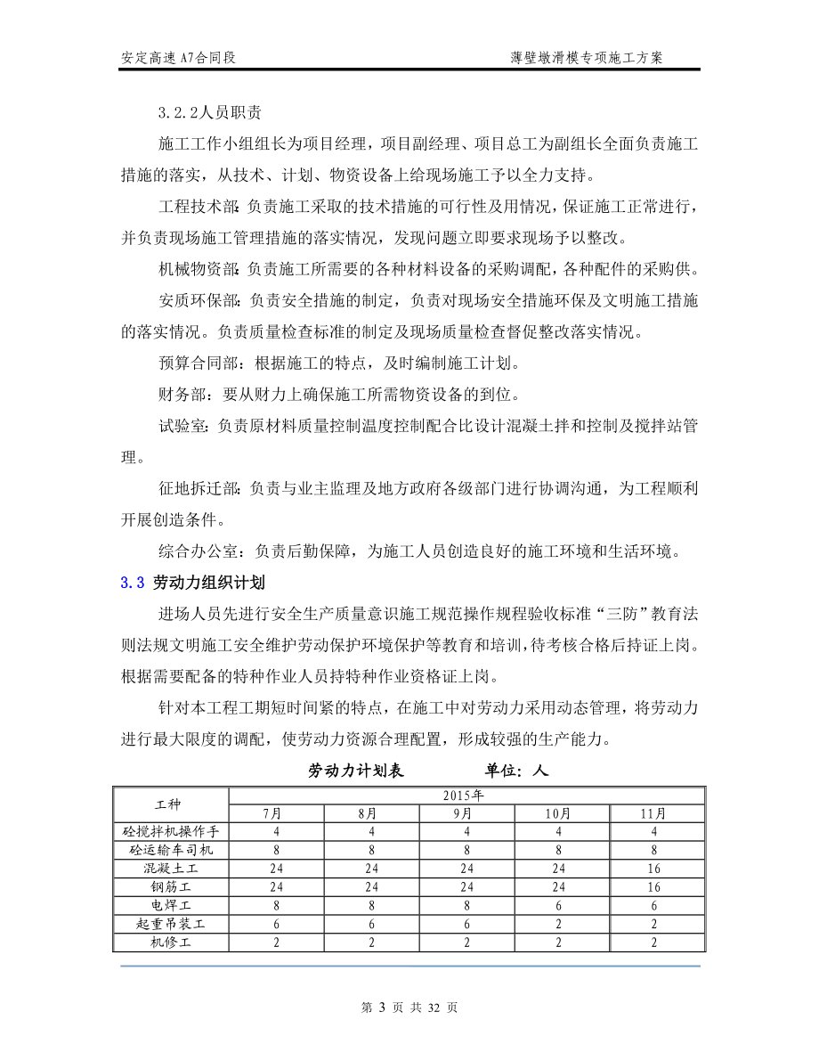 薄壁墩滑模专项施工方案(安定A7).docx_第3页