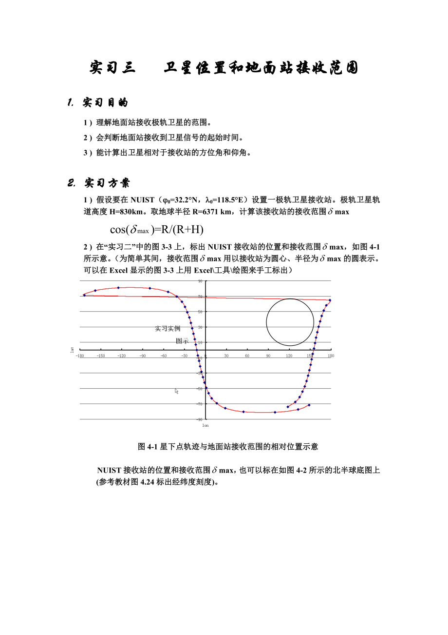 实习报告三卫星位置和地面站接收范围.docx_第1页