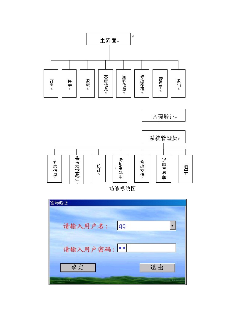 工程案例(酒店客房管理系统).docx_第2页