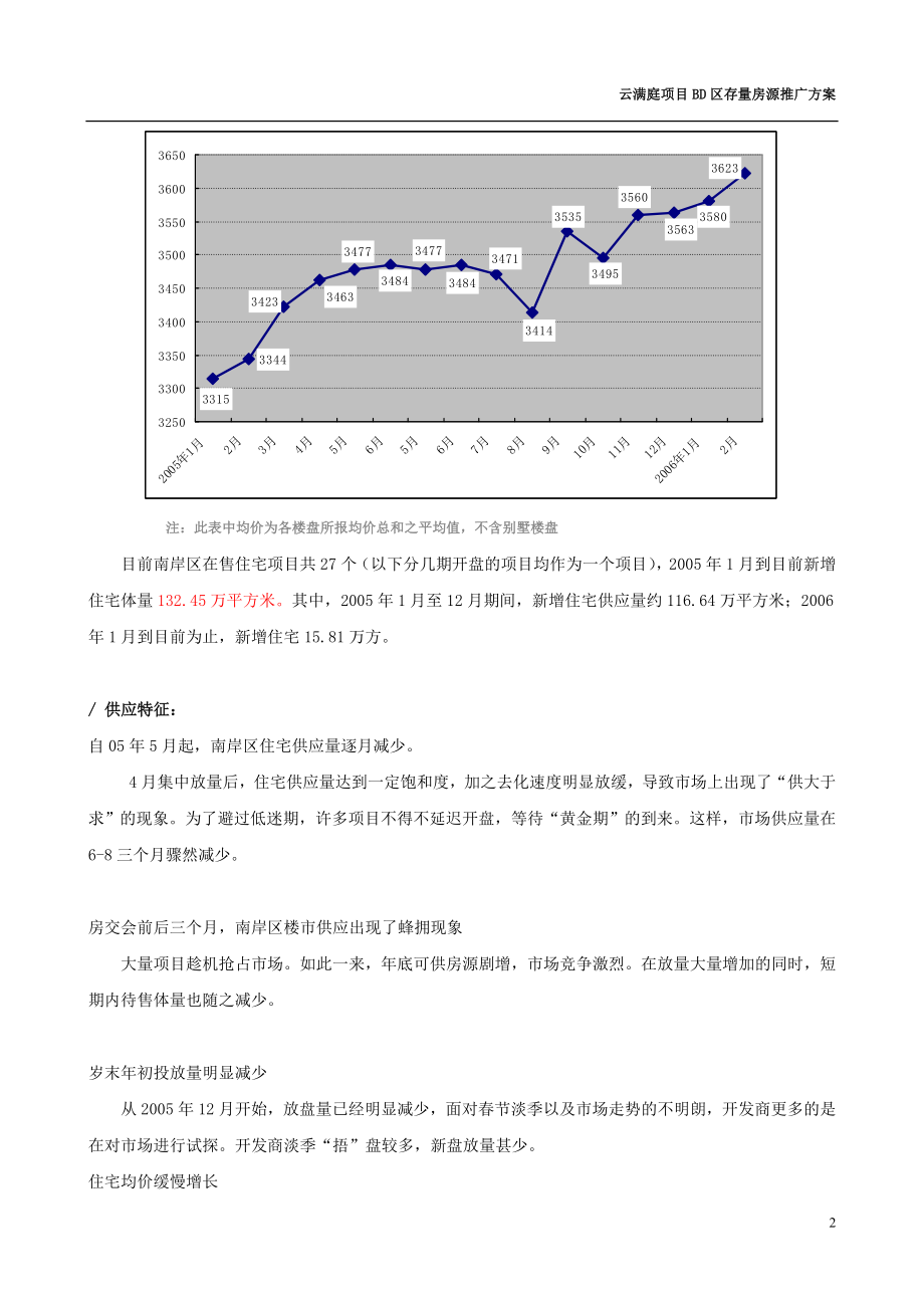 重庆融侨半岛云满庭B区价格抗性分析报告.docx_第2页