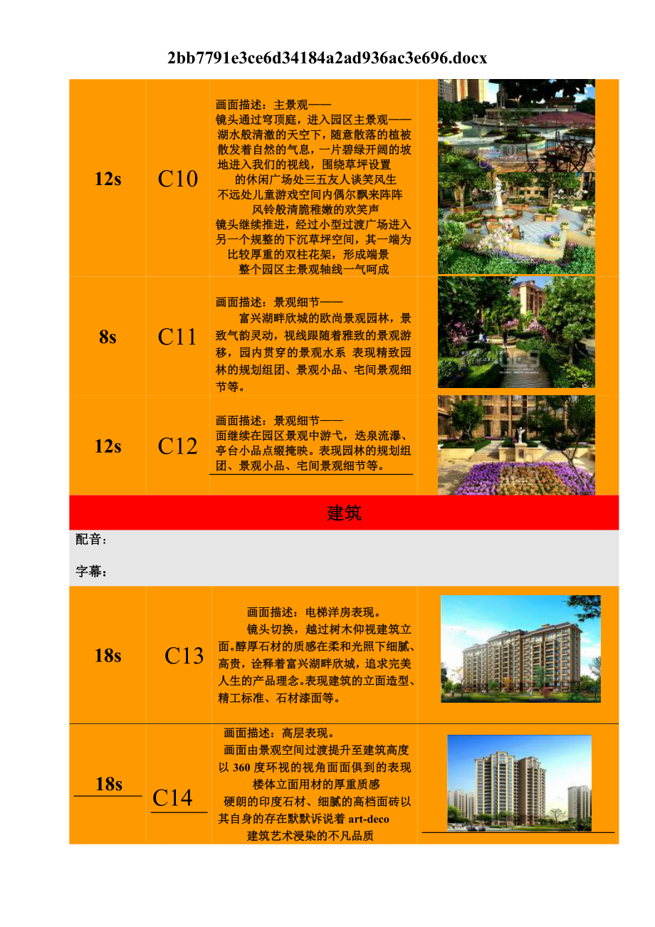 富兴 湖畔欣城300秒 分镜脚本七彩石科技.docx_第3页