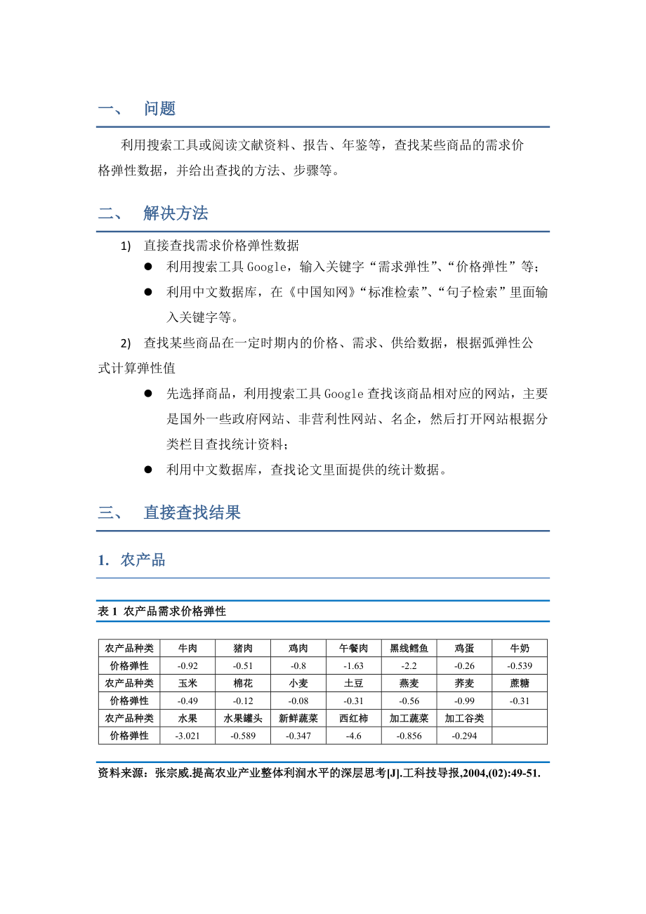 浅析某些商品需求价格弹性数值.docx_第3页