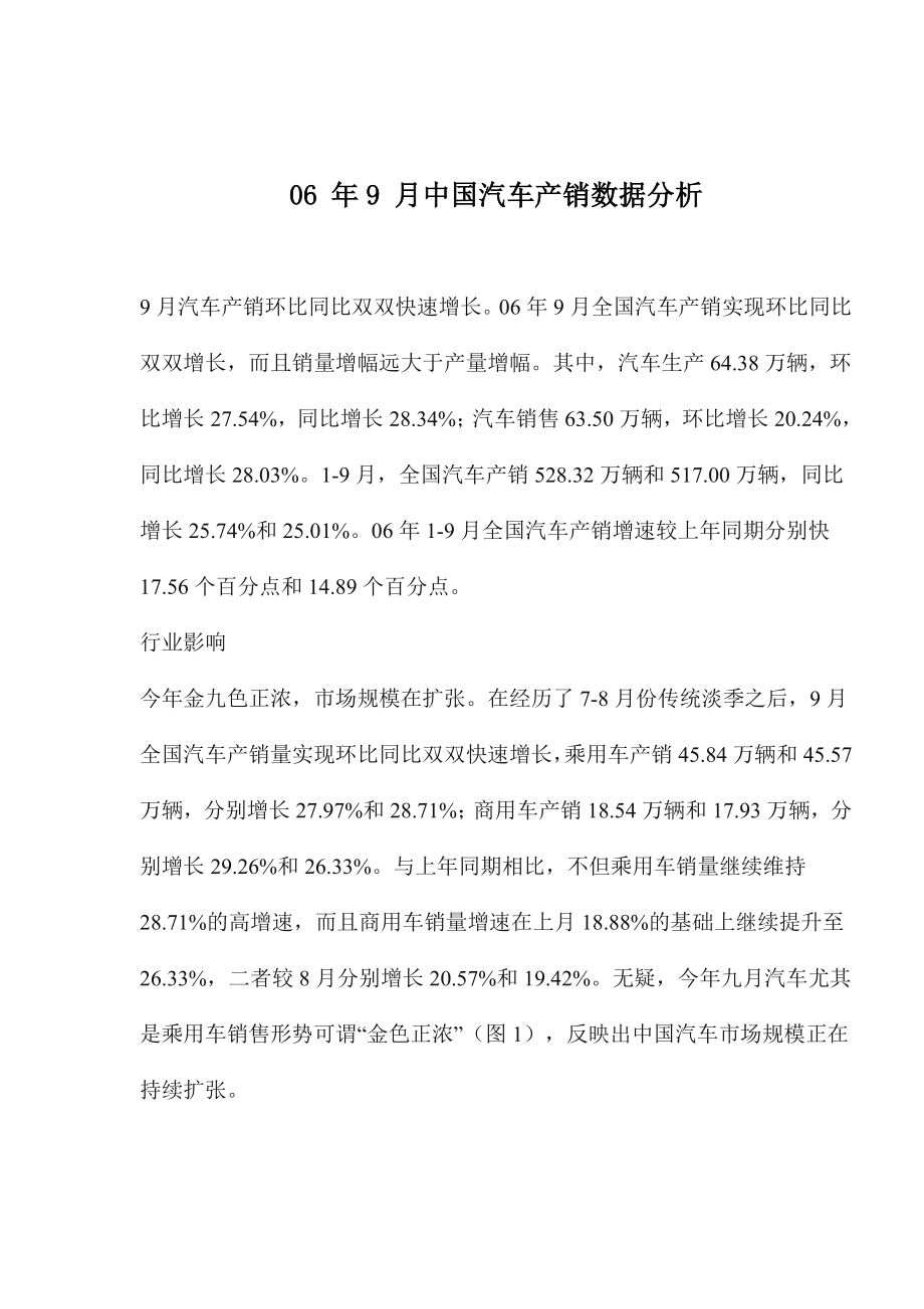 汽车市场产销数据分析案例.docx_第1页