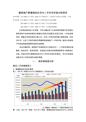 链家在线-链家地产新建商品住宅与二手住宅市场分析报告.docx