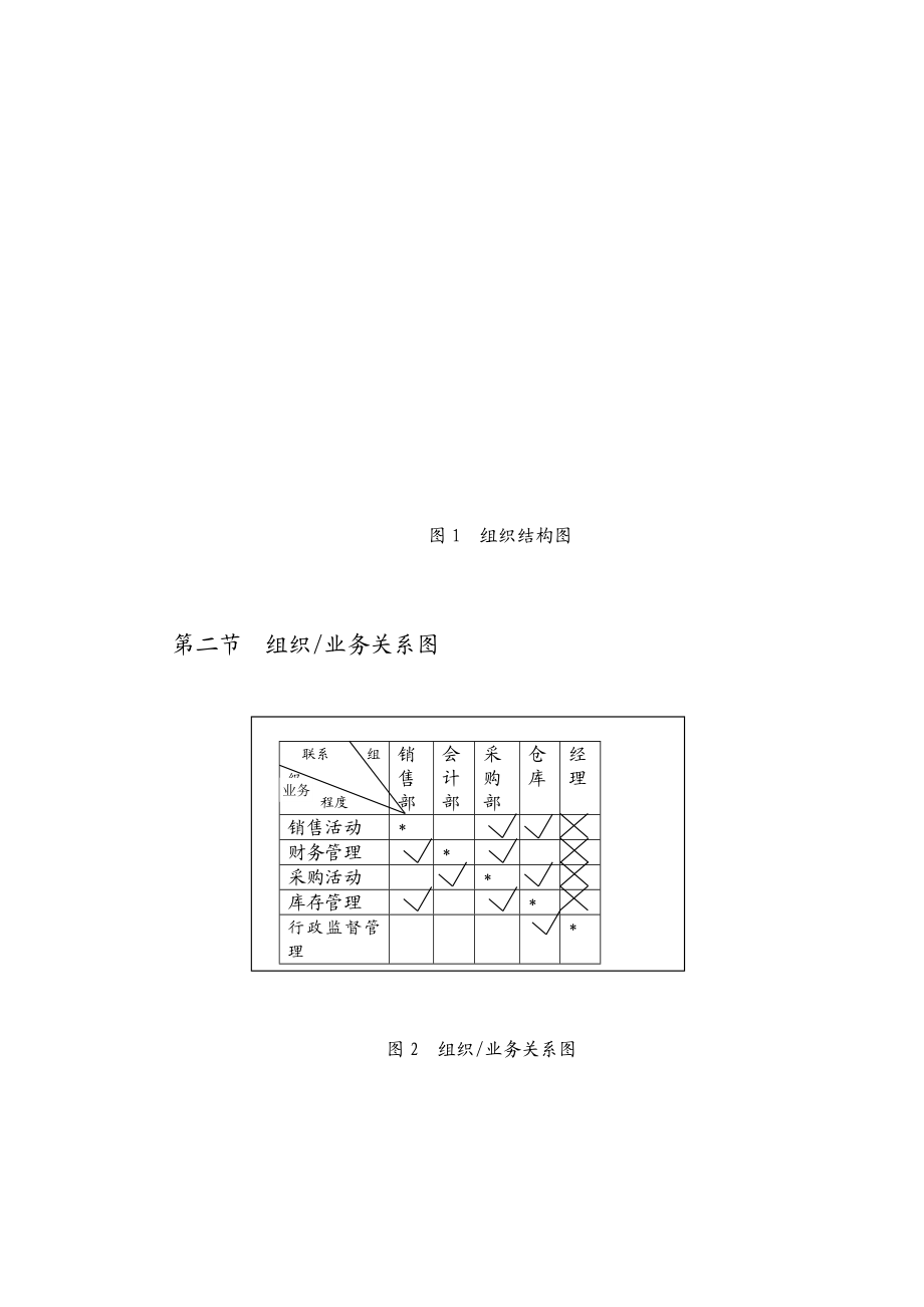 汽车销售管理信息系统的系统规划.docx_第2页