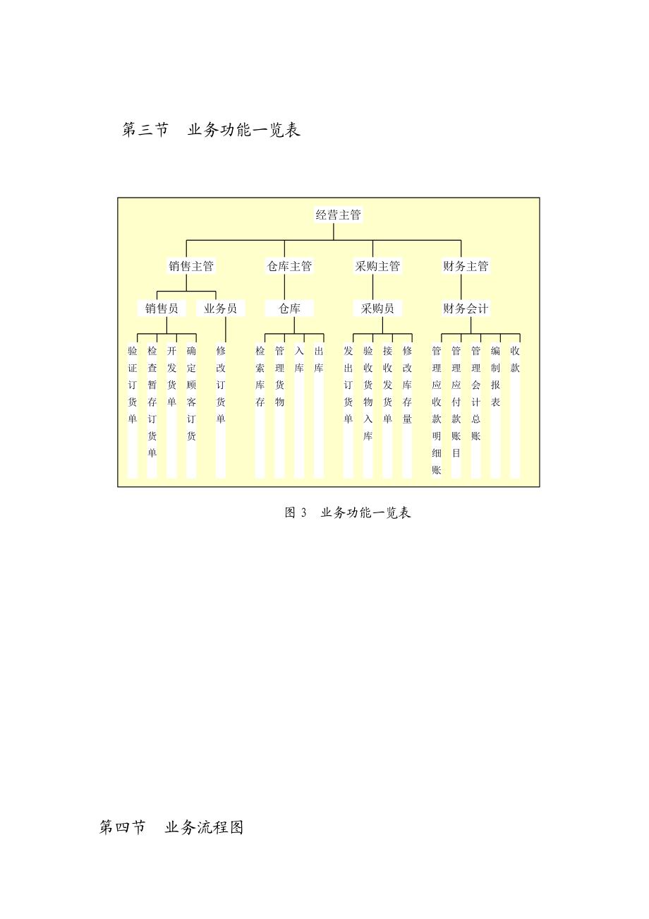 汽车销售管理信息系统的系统规划.docx_第3页