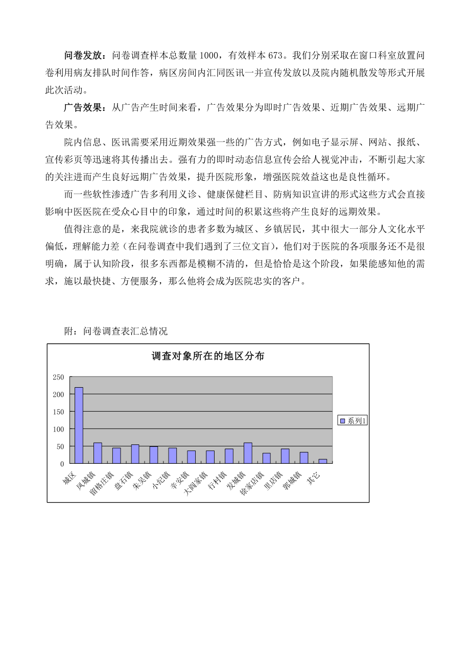 海阳市某医院户外广告效果评估情况汇总.docx_第2页