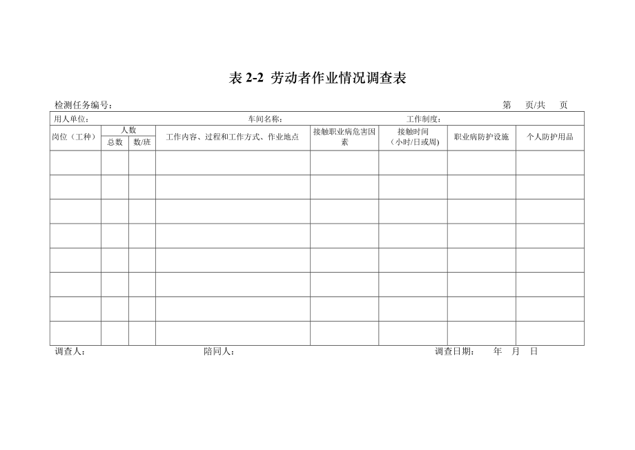 职业卫生技术服务机构检测工作附录表格.docx_第3页