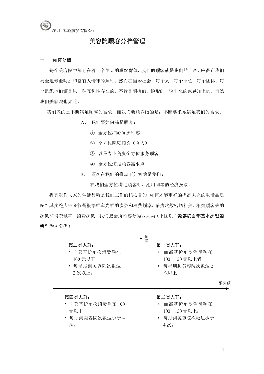 顾客分档管理.docx_第1页