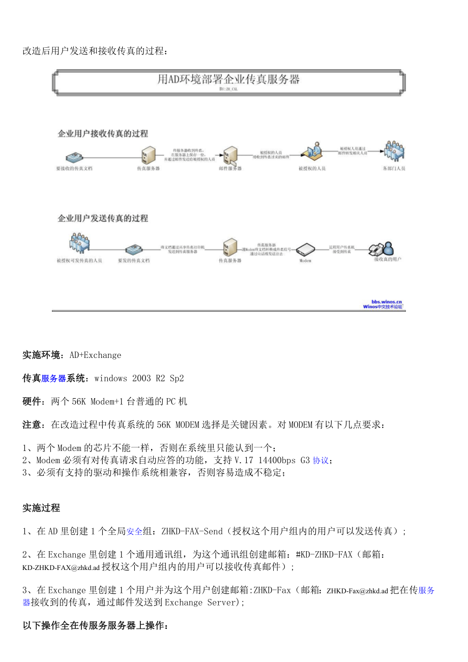 用AD环境部署企业传真服务器.docx_第2页