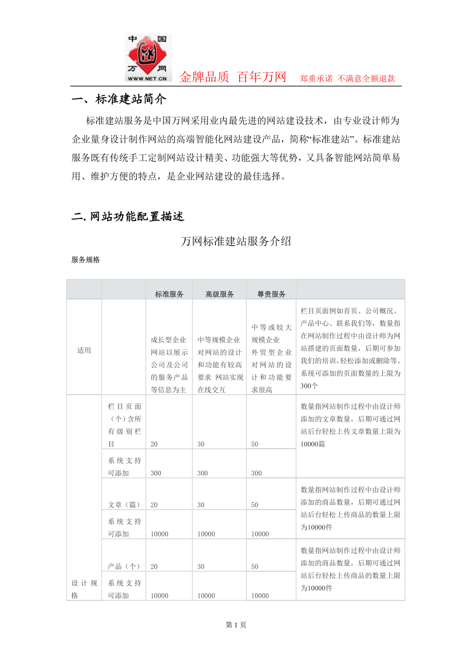 网站建设服务介绍.docx_第1页