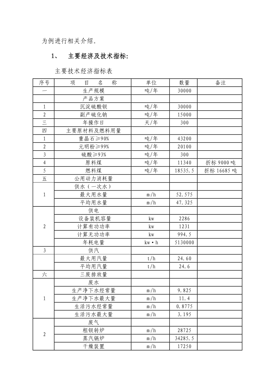 重晶石加工与市场调研报告.docx_第2页