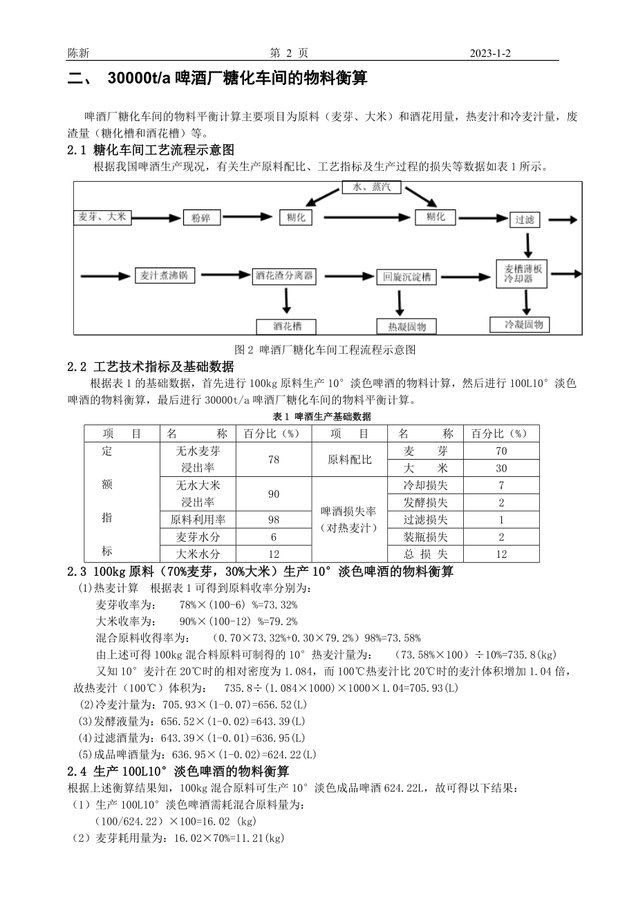 啤酒发酵工艺设计--三万吨.docx_第2页