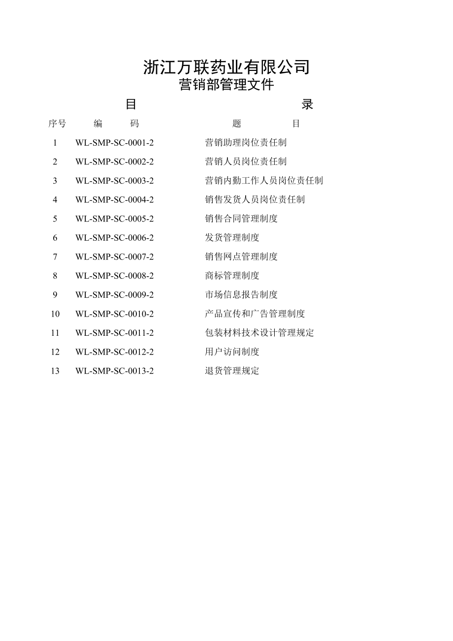 药业有限公司营销部管理文件.docx_第3页