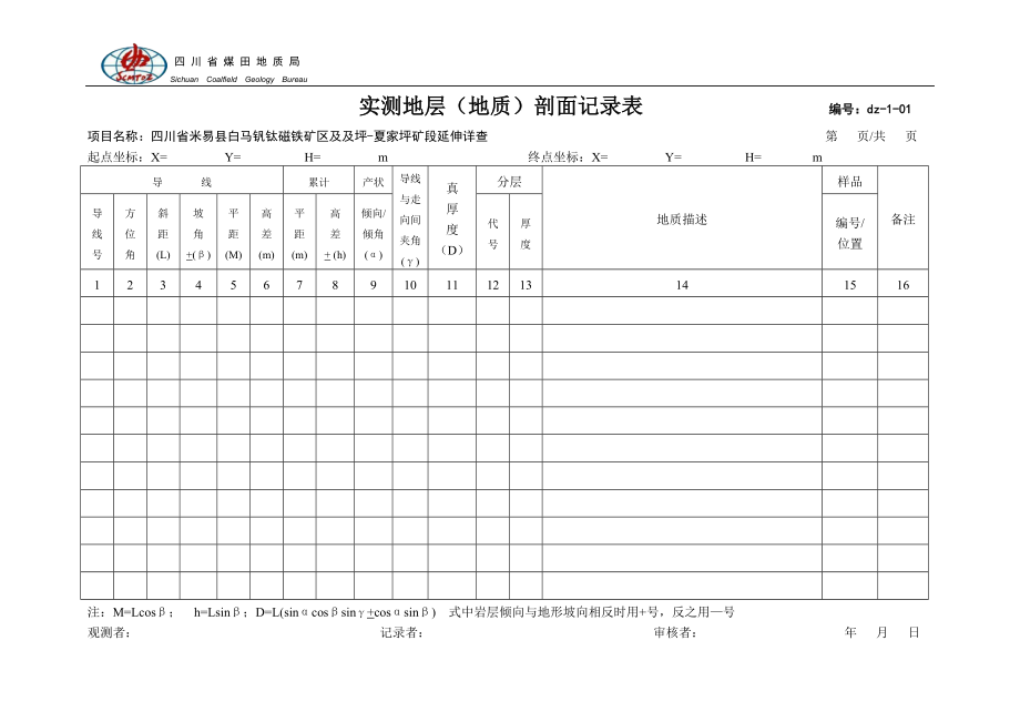 固体矿产勘查(地质)原始记录表格.docx_第1页