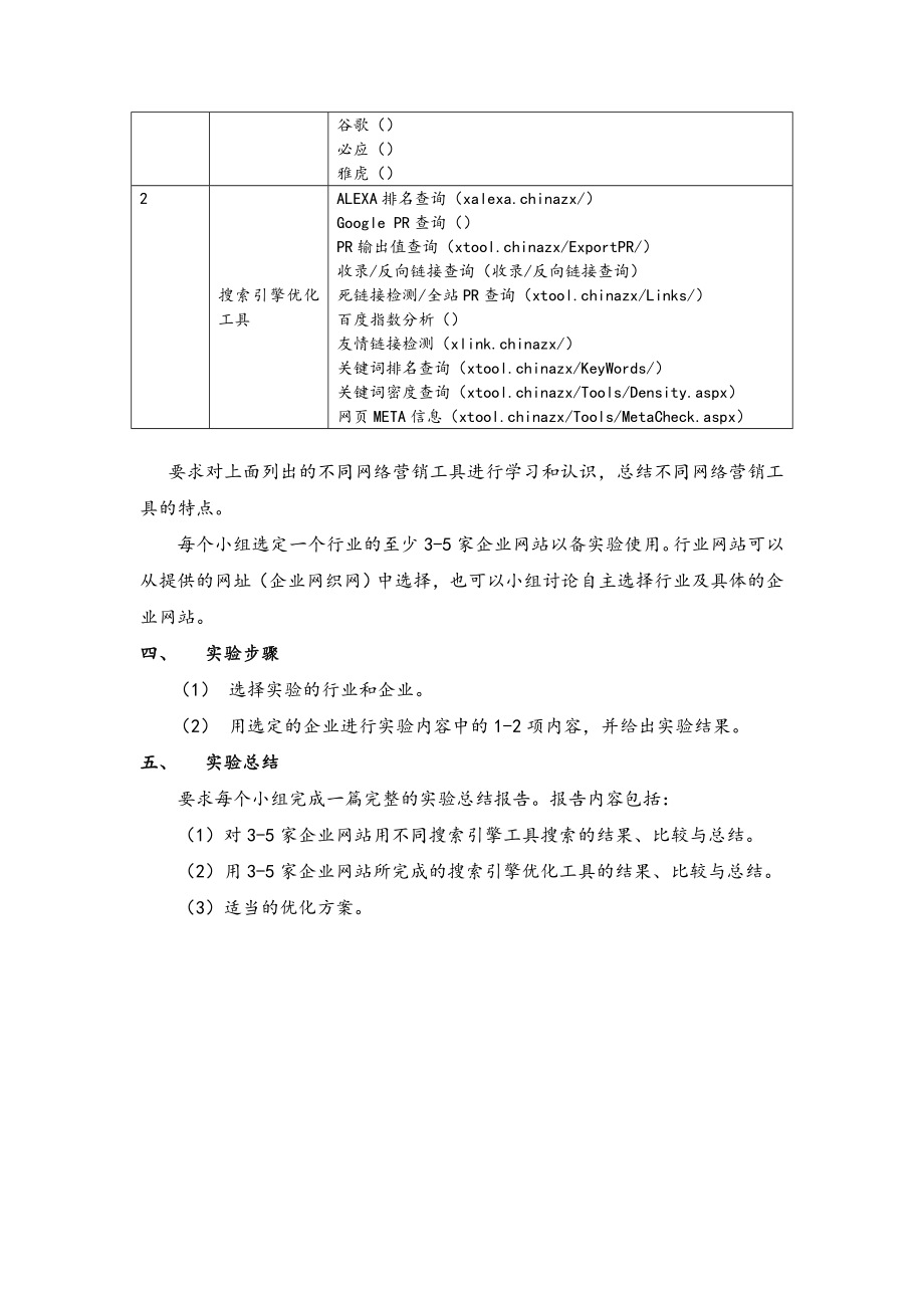 网络贸易与营销课程实验报告.docx_第2页