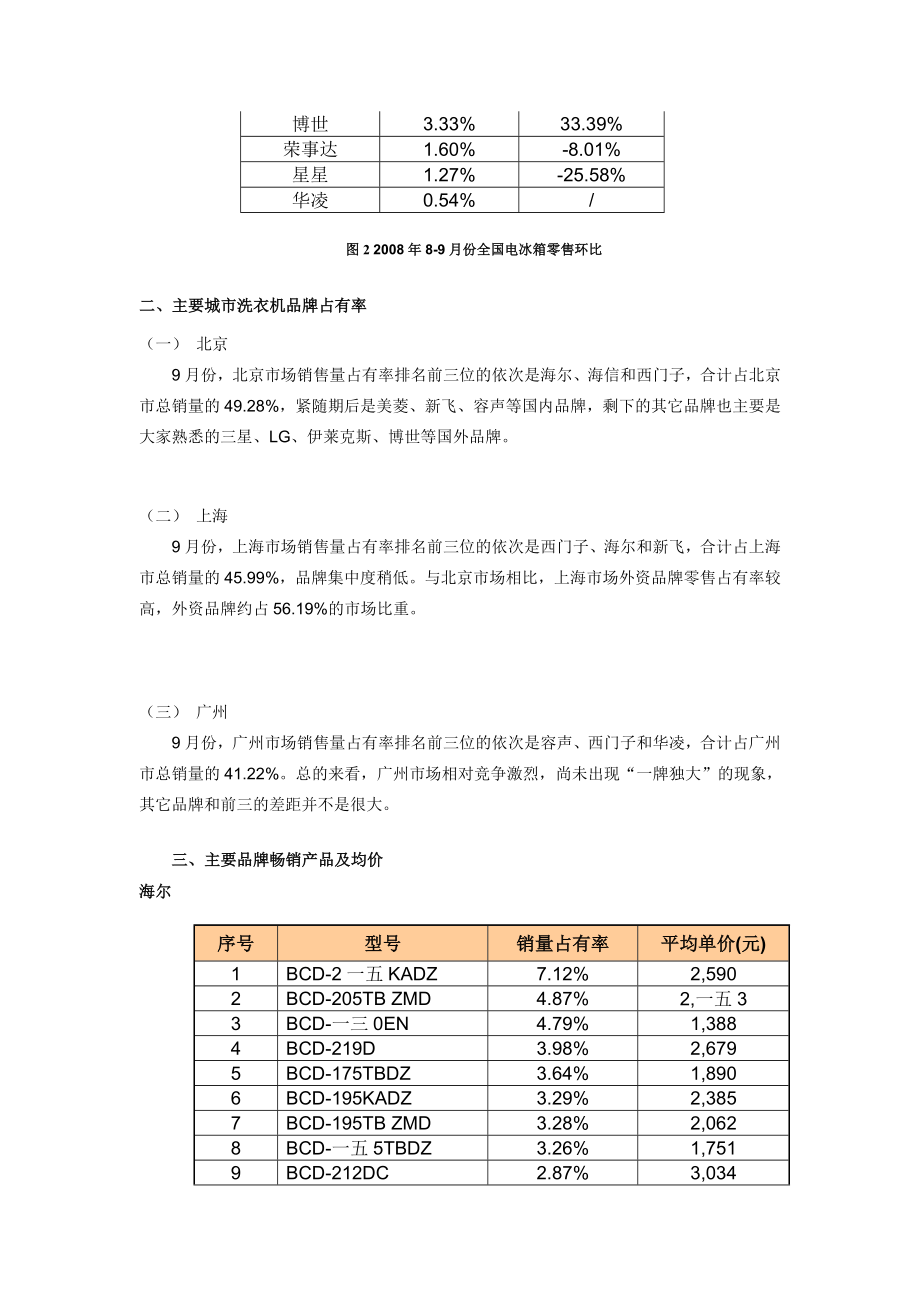 电冰箱月份零售市场监测分析.docx_第3页