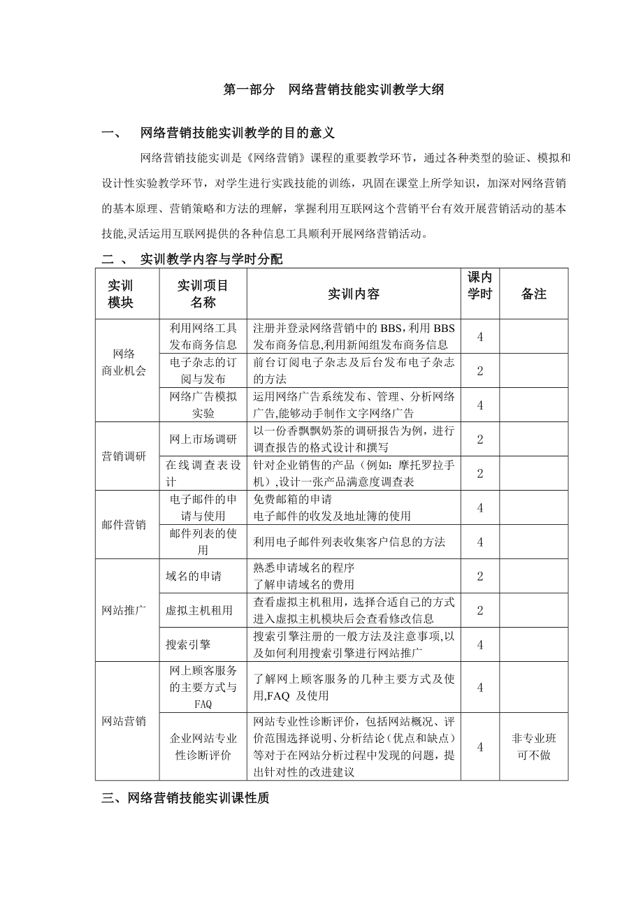 网络营销实训教学大纲1.docx_第1页