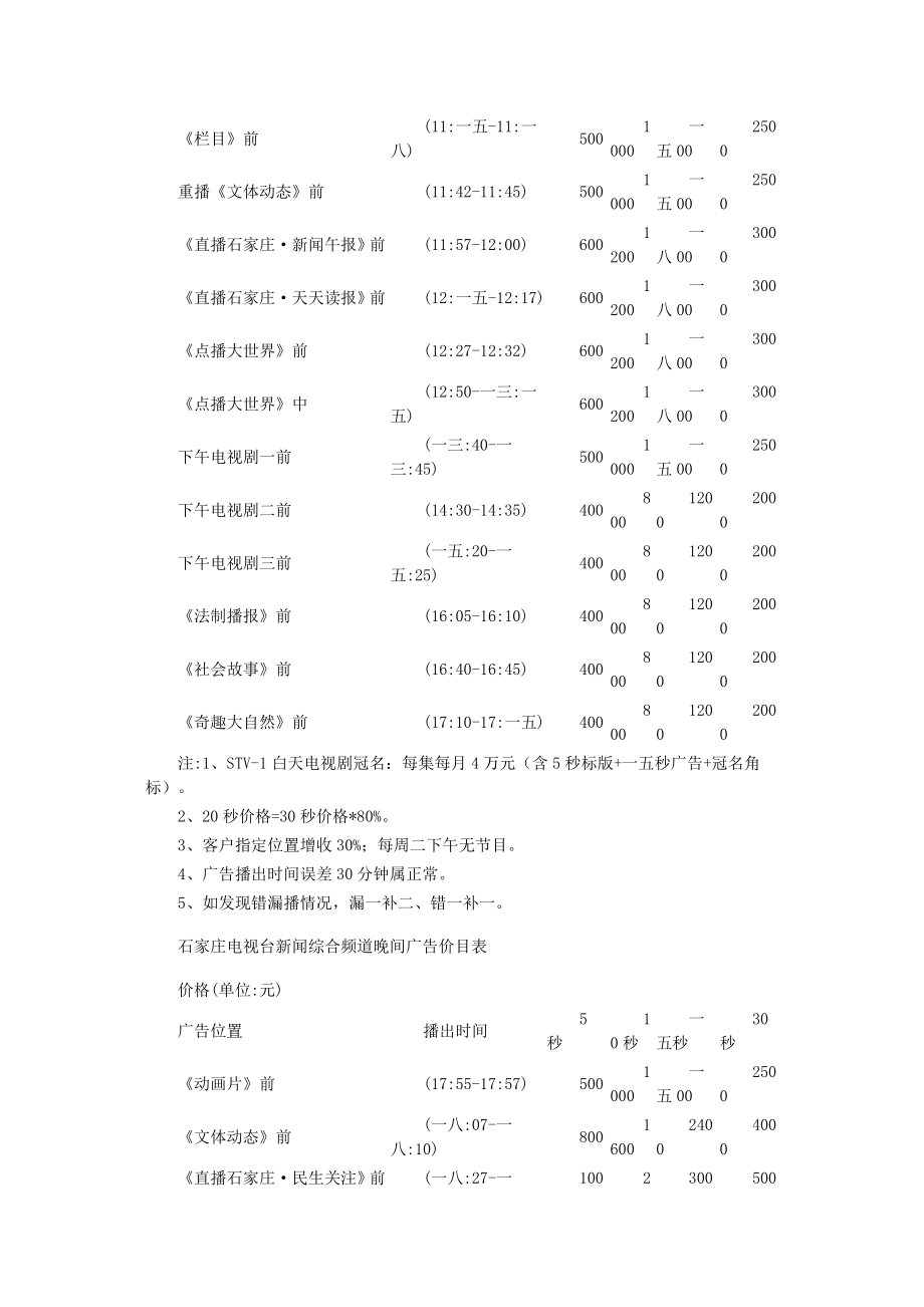 电视媒体环境分析.docx_第2页