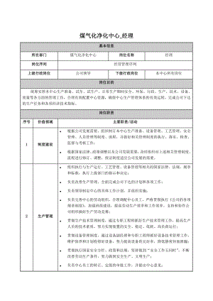 1-煤气化净化中心岗位说明书.docx