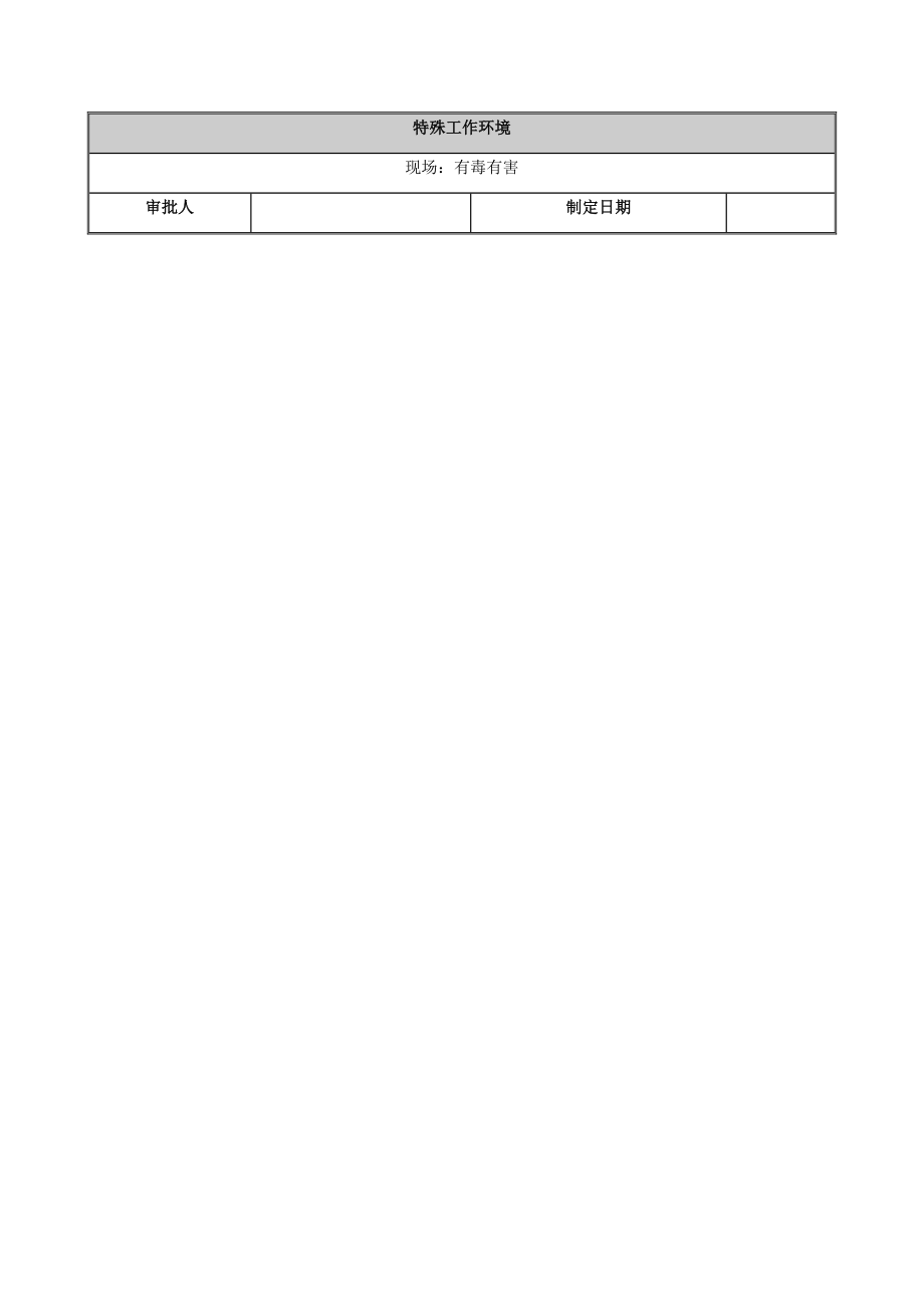 1-煤气化净化中心岗位说明书.docx_第3页