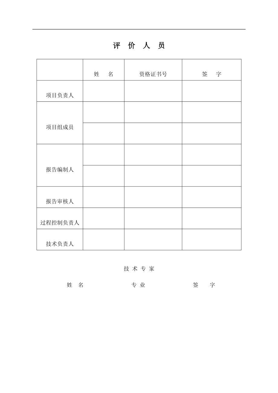 xx铁矿660m3高炉验收评价.docx_第3页