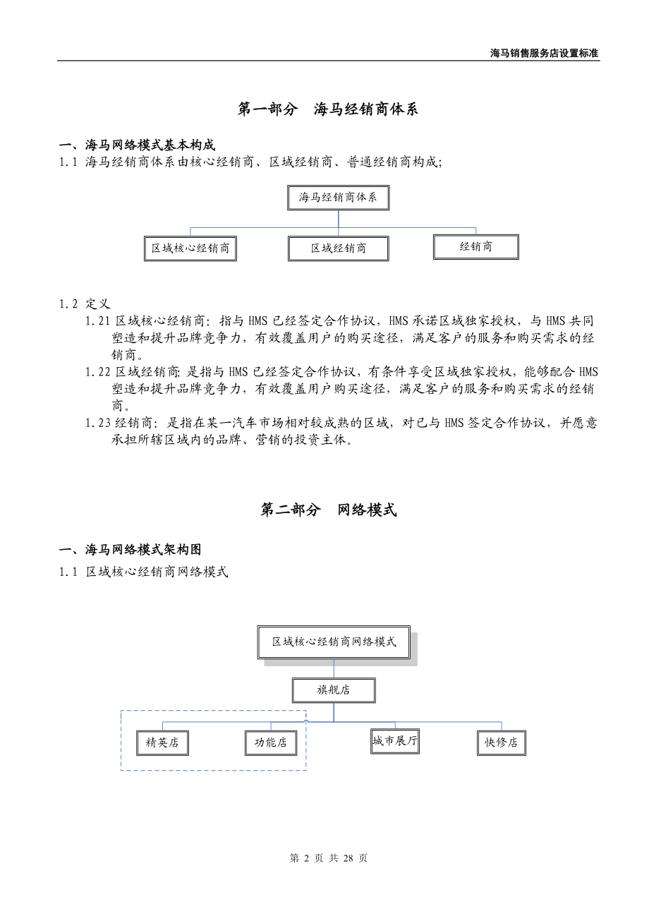 海马营销网络设置标准(修订).docx_第3页