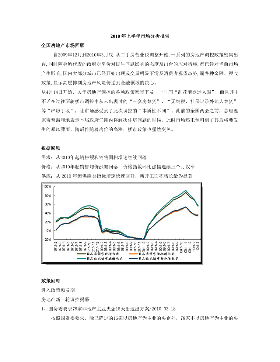 连云港XXXX年上半年市场分析报告.docx_第1页