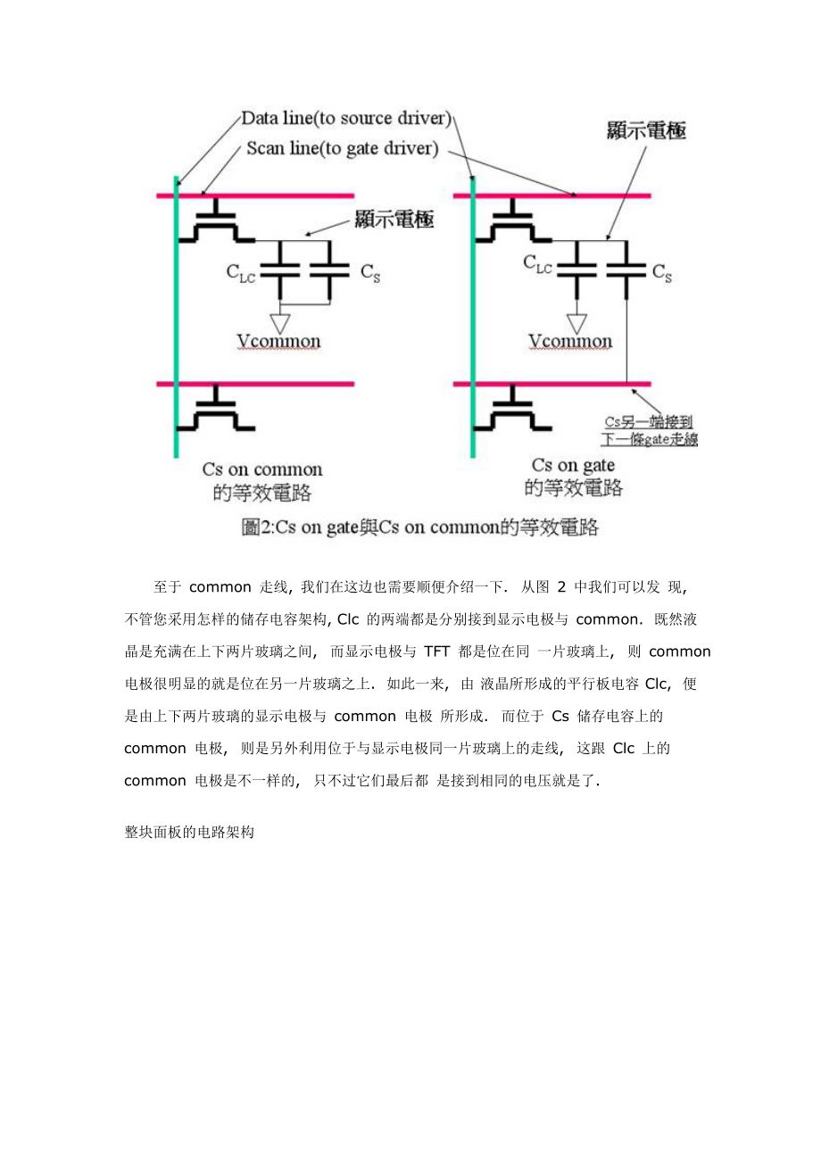 LED液晶显示器的驱动原理.docx_第3页