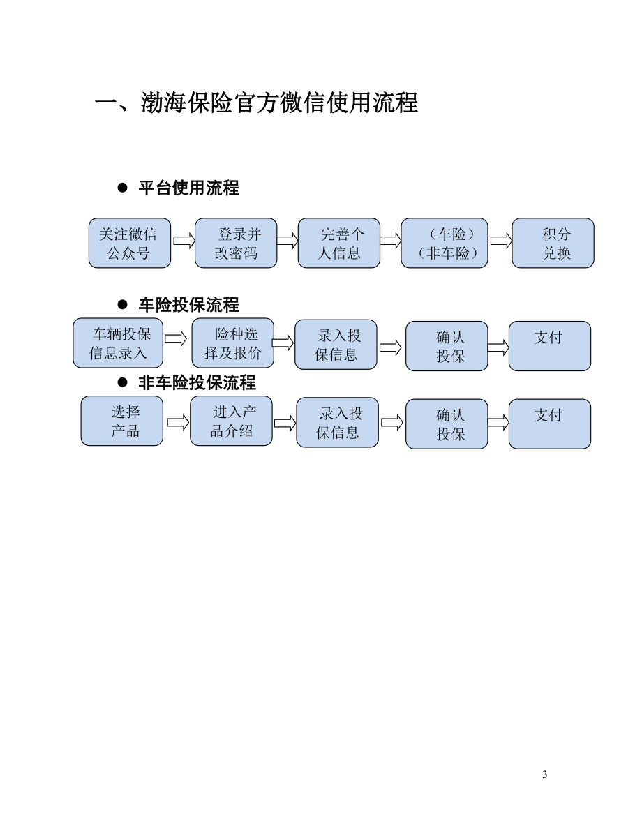 渤海保险微信平台用户操作手册.docx_第3页