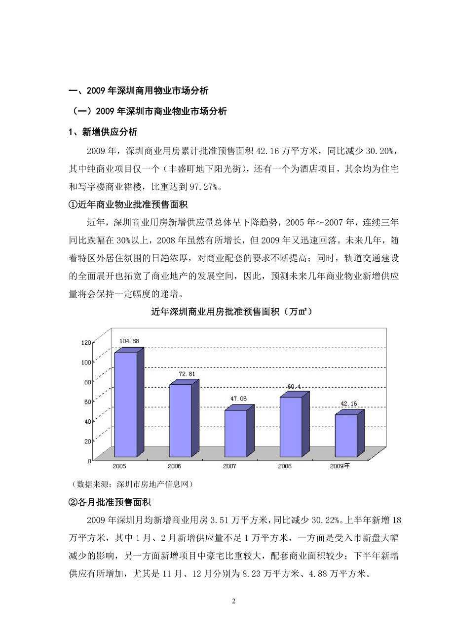 深圳市商用房地产市场分析报告.docx_第3页