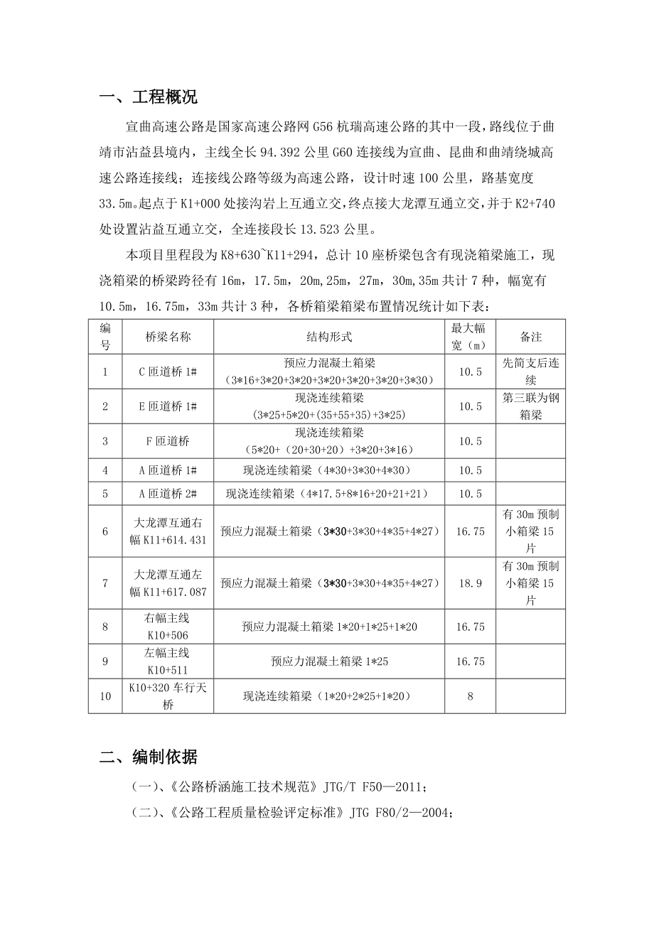 贝雷梁支架专项施工方案.docx_第3页