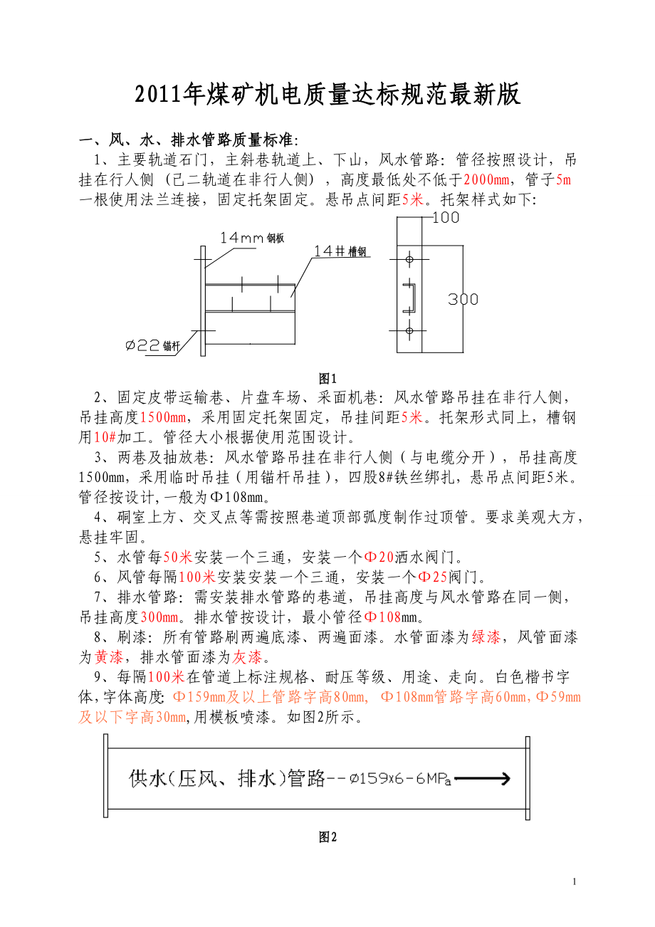 XXXX年煤矿机电质量达标规范最新版.docx_第1页