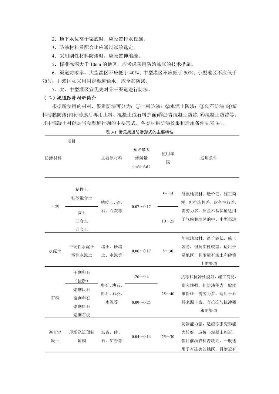 渠道防渗工程技术范本.docx_第2页