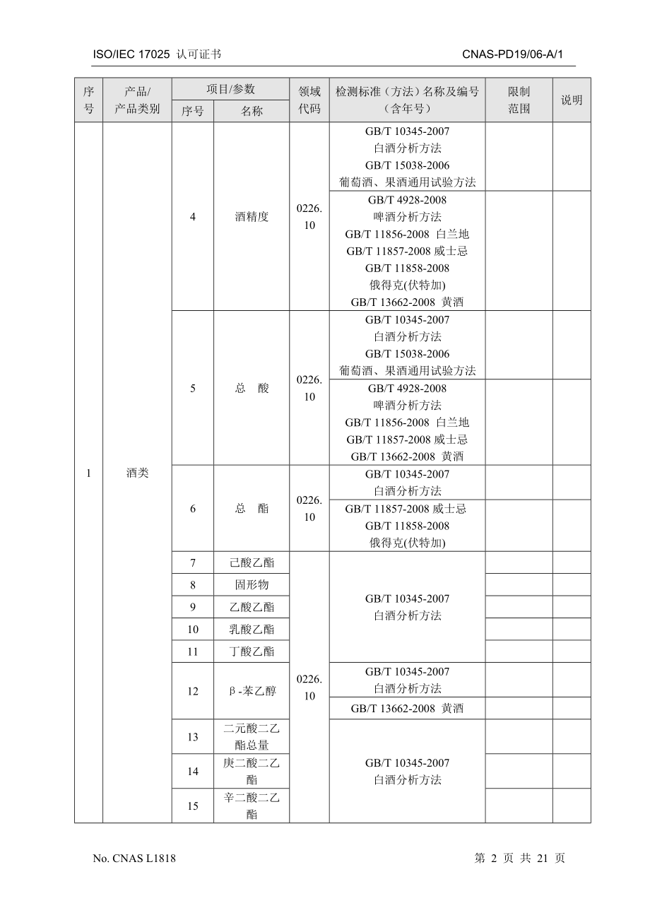 广东省酒类检测中心.docx_第2页