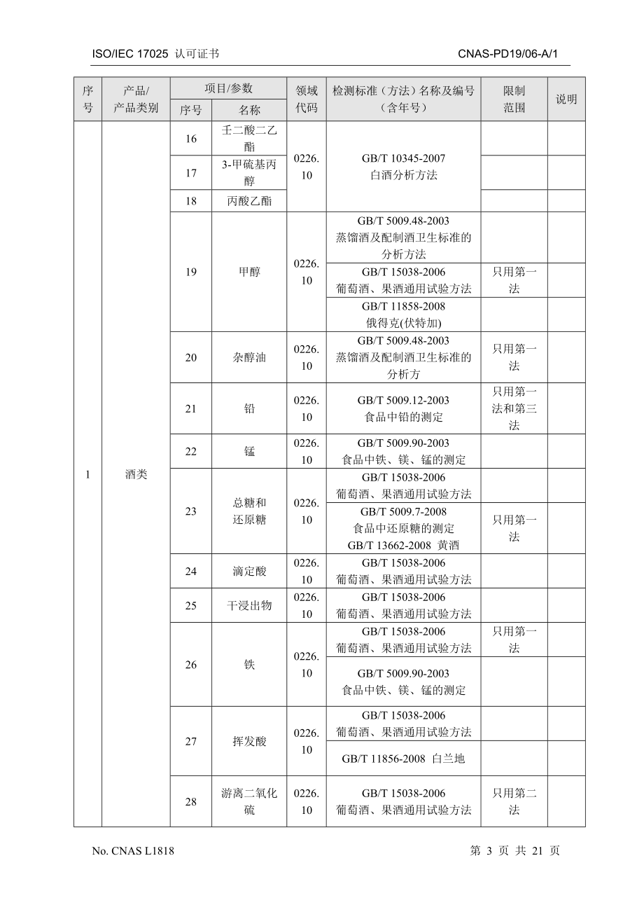 广东省酒类检测中心.docx_第3页