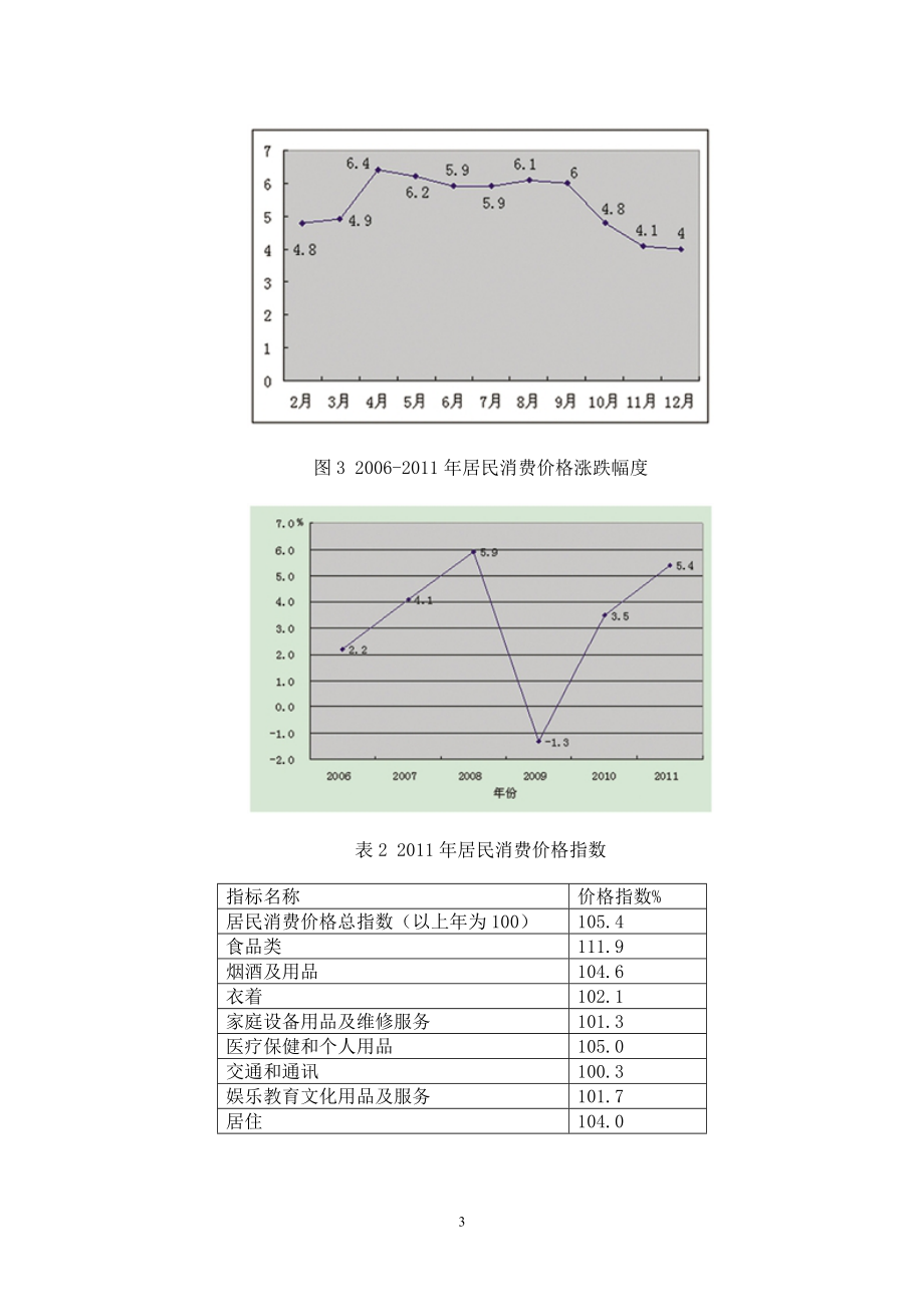 XXXX年深圳市国民经济和社会发展统计公报.docx_第3页