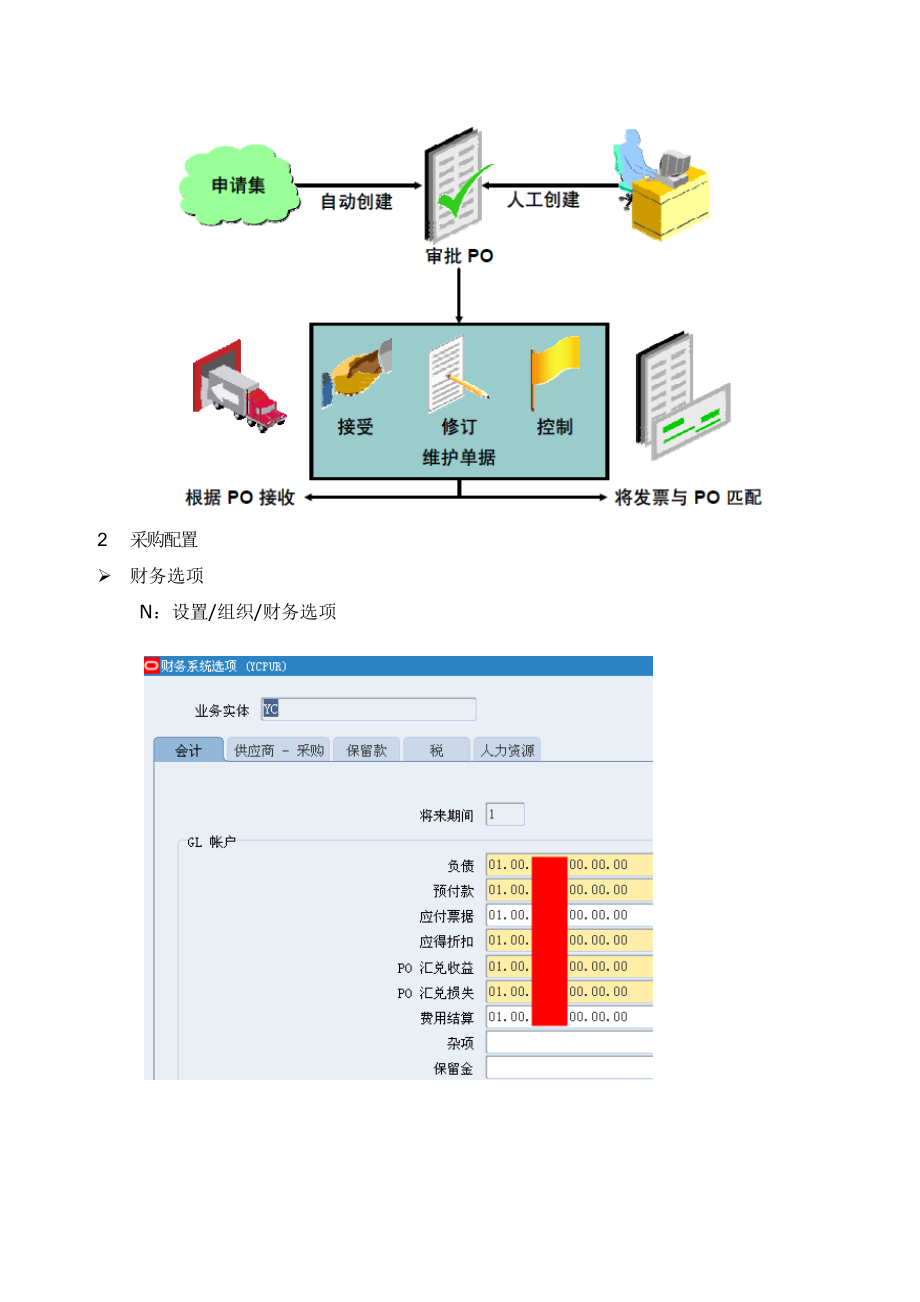 采购申请业务.docx_第3页