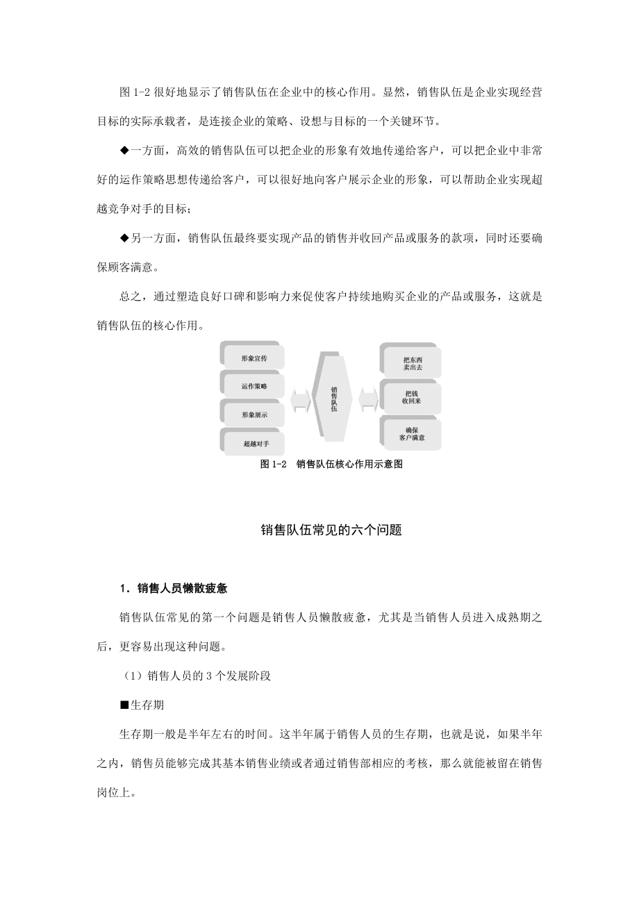 现代企业销售管理与模式分析.docx_第2页