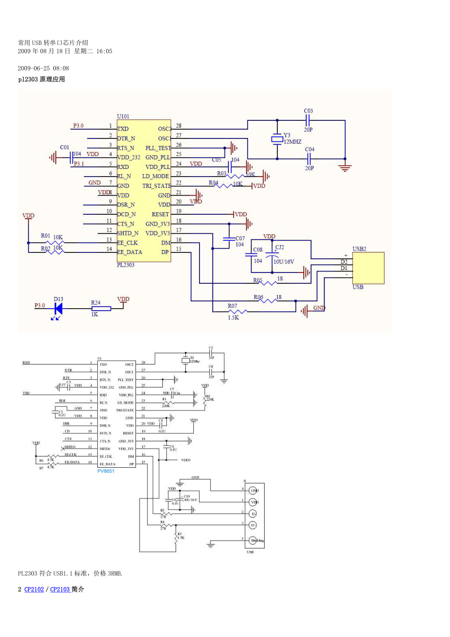 常用USB转串口芯片介绍.docx_第1页