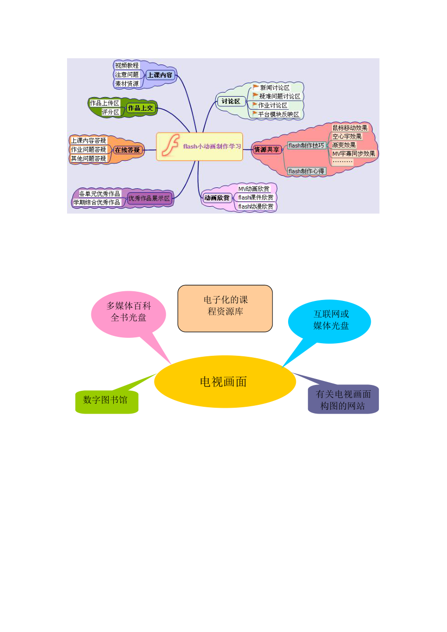 电视节目编导与制作教学设计.docx_第3页