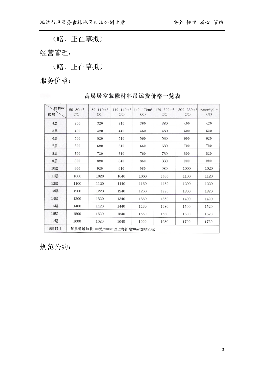 鸿达吊运服务吉林地区市场企划方案草稿.docx_第3页