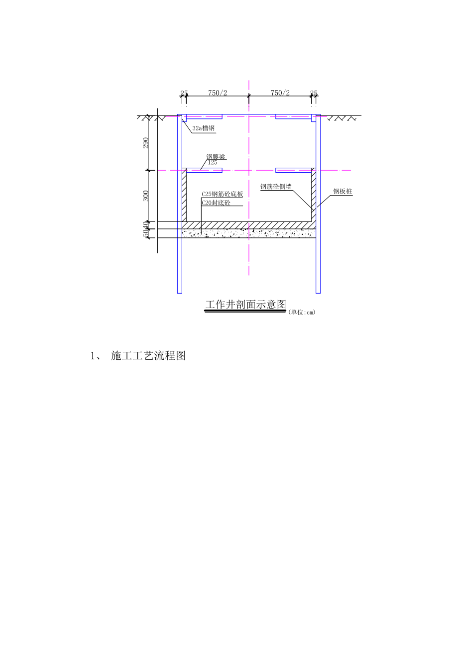 顶管施工方案.docx_第2页