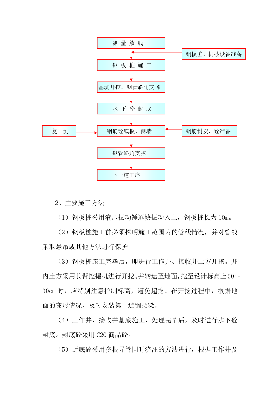 顶管施工方案.docx_第3页