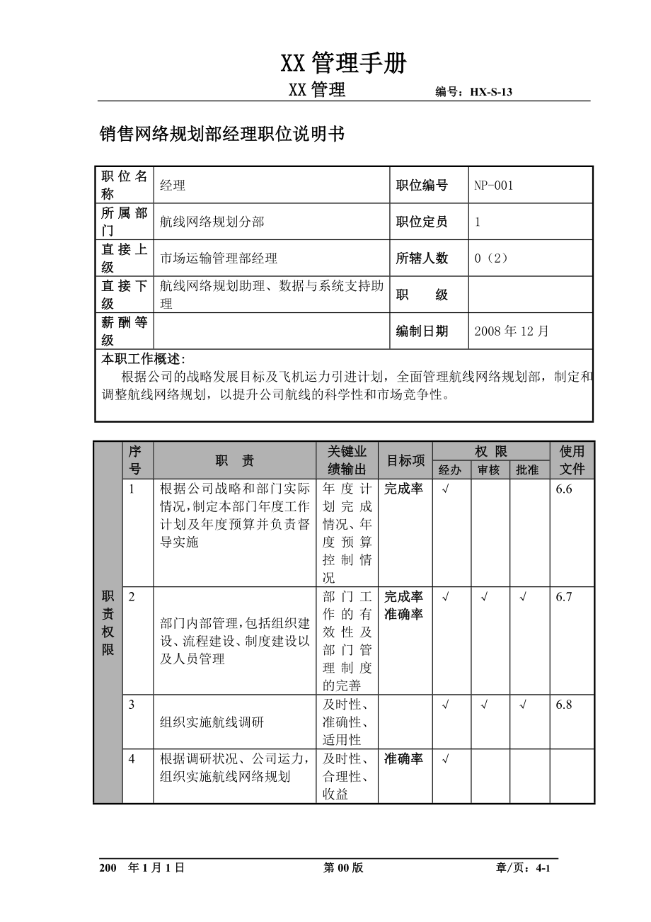 销售网络规划部经理职位说明书及关键绩效标准.docx_第1页