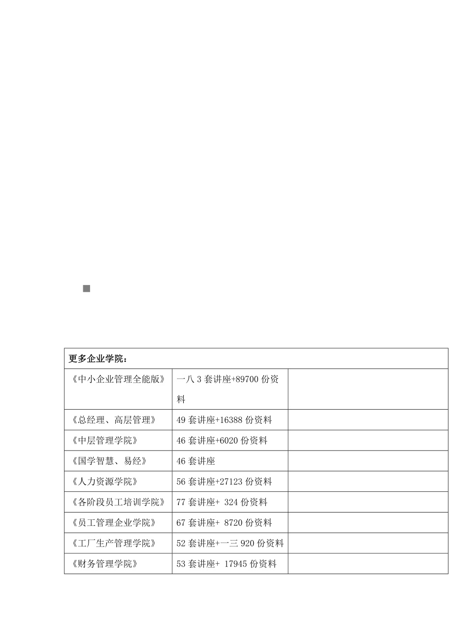 济南市某地块市场分析报告.docx_第1页